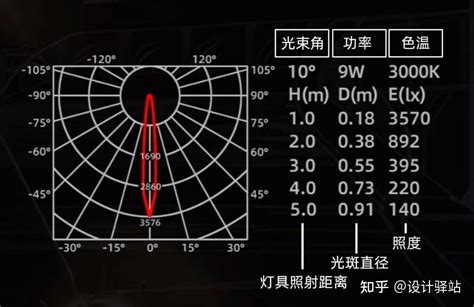 出角 意思